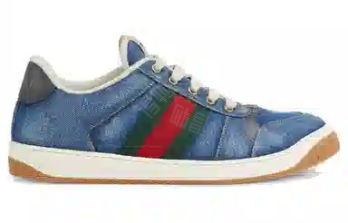 GUCCI Screener