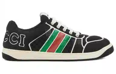 GUCCI Screener