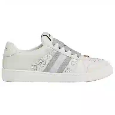 GUCCI Screener
