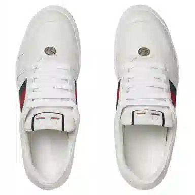 GUCCI Screener