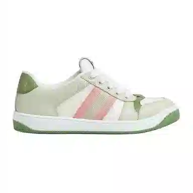 GUCCI Screener