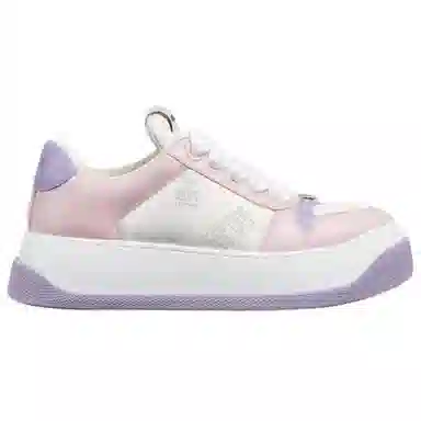 GUCCI Screener