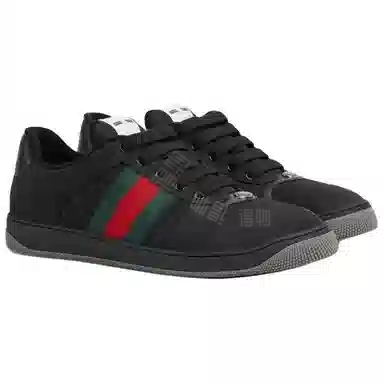 GUCCI Screener