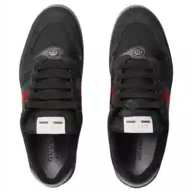 GUCCI Screener