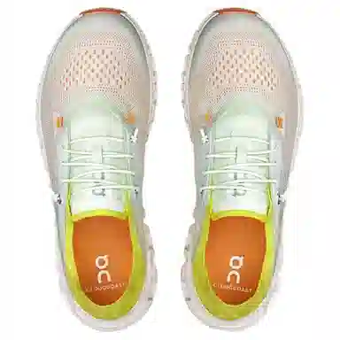 On Cloud 6 Coast TPU