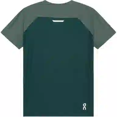On T