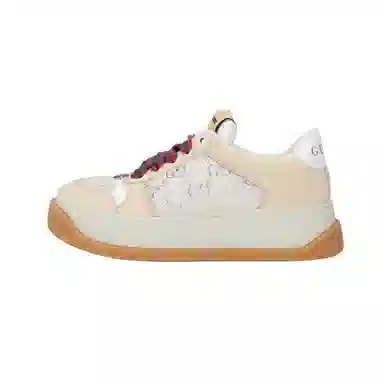 GUCCI Screener