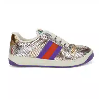 GUCCI Screener