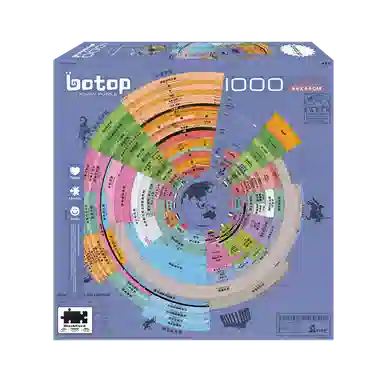 BOTOP 1000pcs