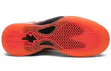 Nike Foamposite One Thermal Map
