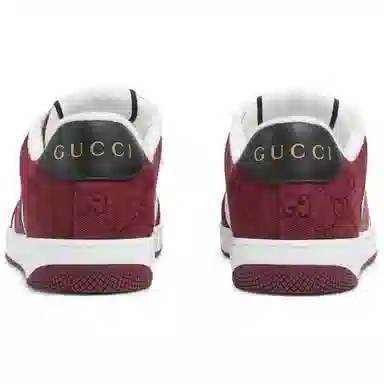 GUCCI Screener