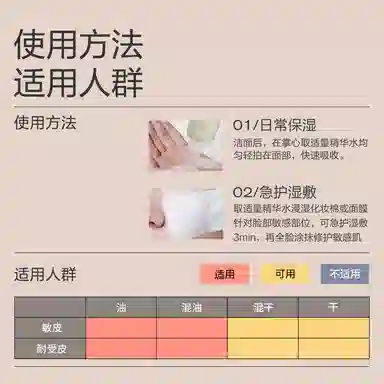 120ml+150ml