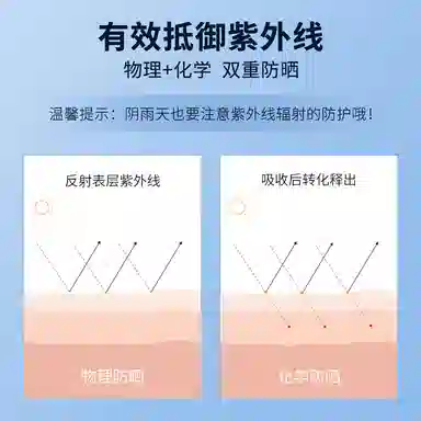 SPF50+PA++ 150ml+100g