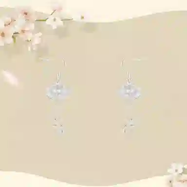 BHI