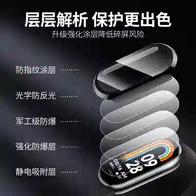 987NFCband +PC