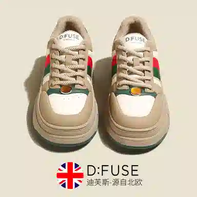 DFUSE SCANDINAVIA
