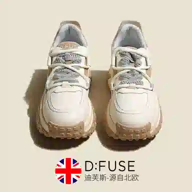 DFUSE SCANDINAVIA