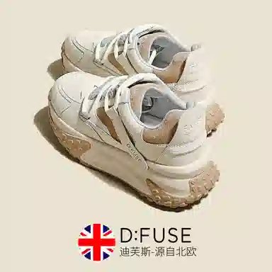 DFUSE SCANDINAVIA