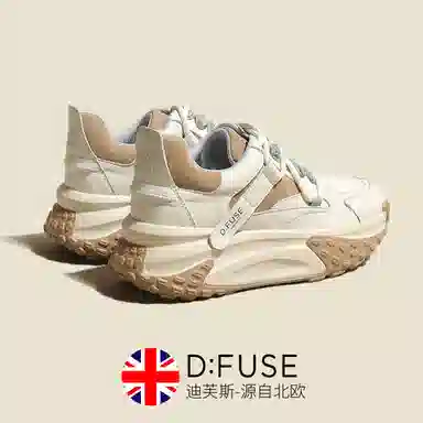 DFUSE SCANDINAVIA
