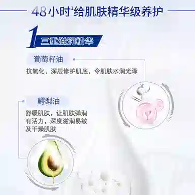 妮维雅 女士深润保湿身体乳液护肤套装 清爽 秋季深层滋润补水止痒润肤缓解干燥 女全身