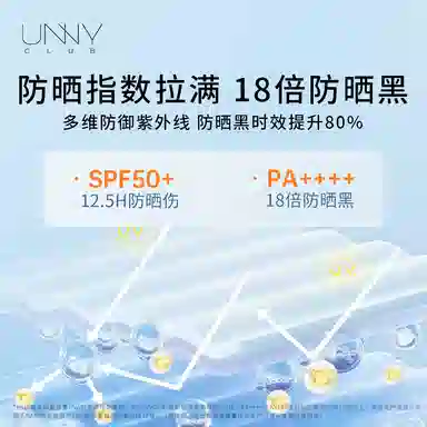 UNNY SPF50+ PA++ 50ml