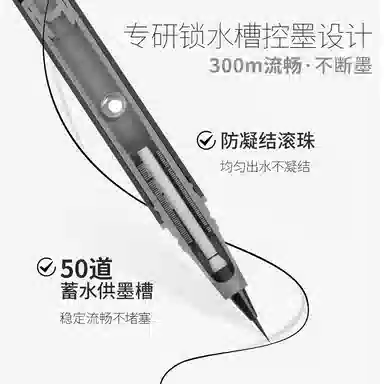 UNNY 0.55ml1g