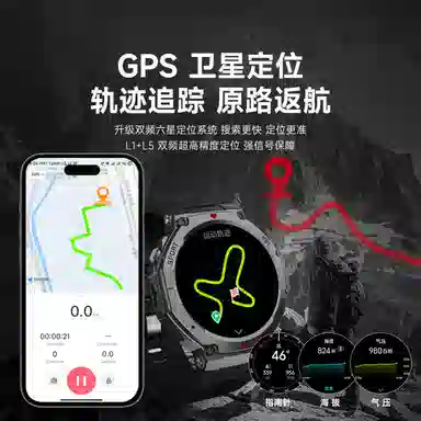 BOZLUN - GPS