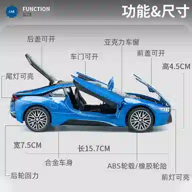 BWM i8