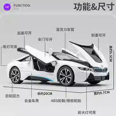 BWM i8