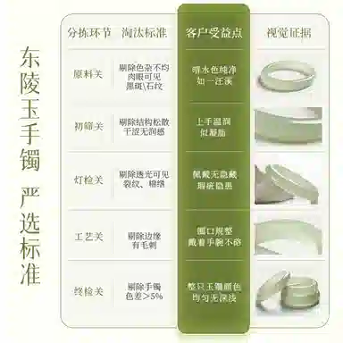 印象眸 新中式油润冰感宫廷风清冷感轻奢国风时尚百搭浅青晴水色显白平安玉镯 礼盒包装#好运 东陵玉 手镯 女款