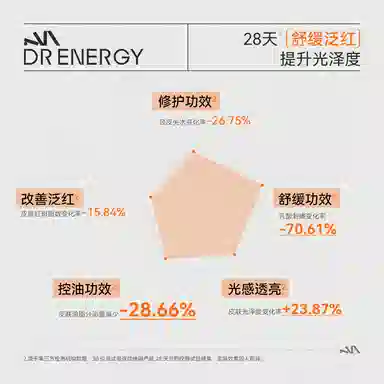 黛优佳 氨基酸洁面光感平衡精华 控油清洁舒缓