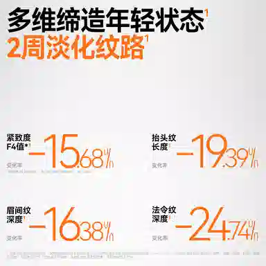 黛优佳 肌原紧塑赋活提拉面膜 保湿修护滋润紧致舒缓