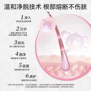 200ml200ml*2200ml*3