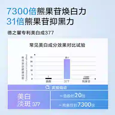 377 120g+377
