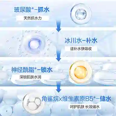 水密码 玻尿酸冰川套装 补水保湿护肤套装 女士护肤三件套