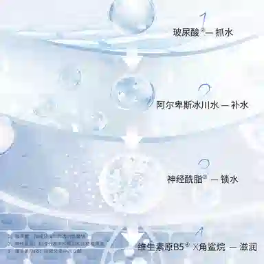 水密码 玻尿酸冰川套装 补水保湿护肤套装 女士护肤三件套