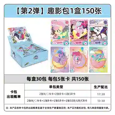 PP IP901 1