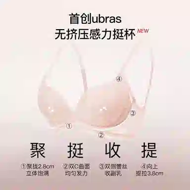 ubras