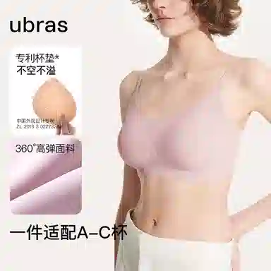 ubras