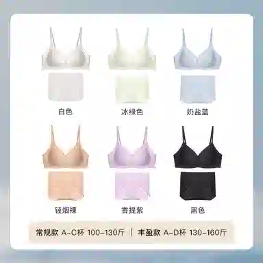 ubras PLUS