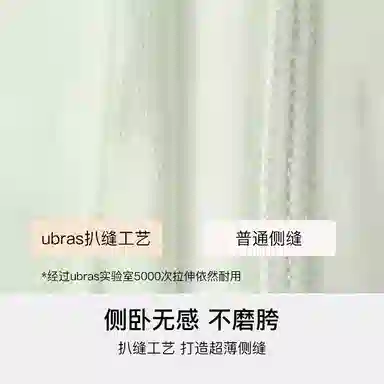 ubras 3