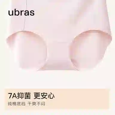 ubras