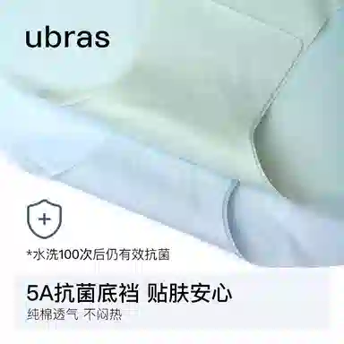 ubras