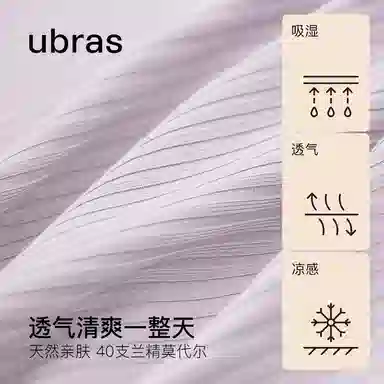 ubras