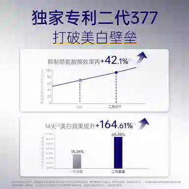 肌肤未来 面霜 提亮淡痘印淡斑保湿美白滋润清爽补水 夏季