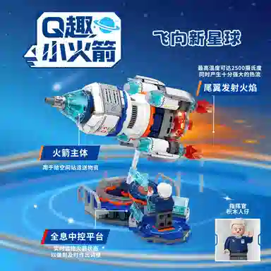 Q 0-300pcs 506513-16