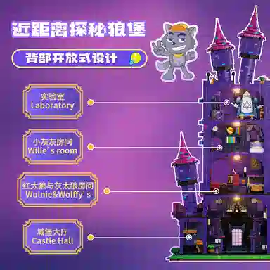 x 2001-5000pcs 518200