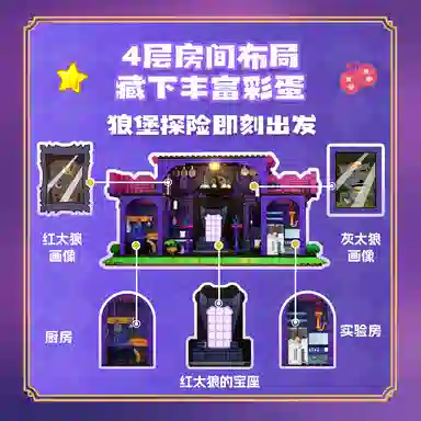 x 2001-5000pcs 518200