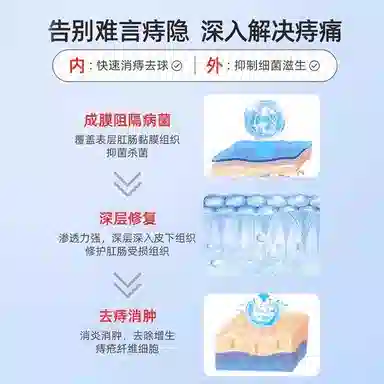 仁和 卡波姆消痔 凝胶