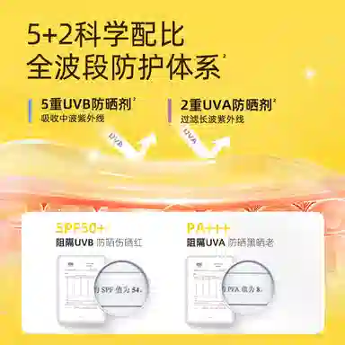 SPF50+PA++ 88ml88ml*288ml*3